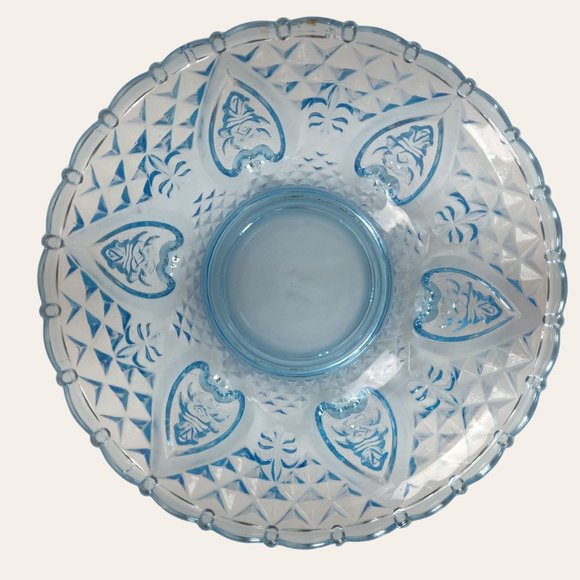 Vintage 1970s PAIR Light Blue Trinket Dish Powder Bowl Nut Candy Lidded Hearts - Picture 15 of 15